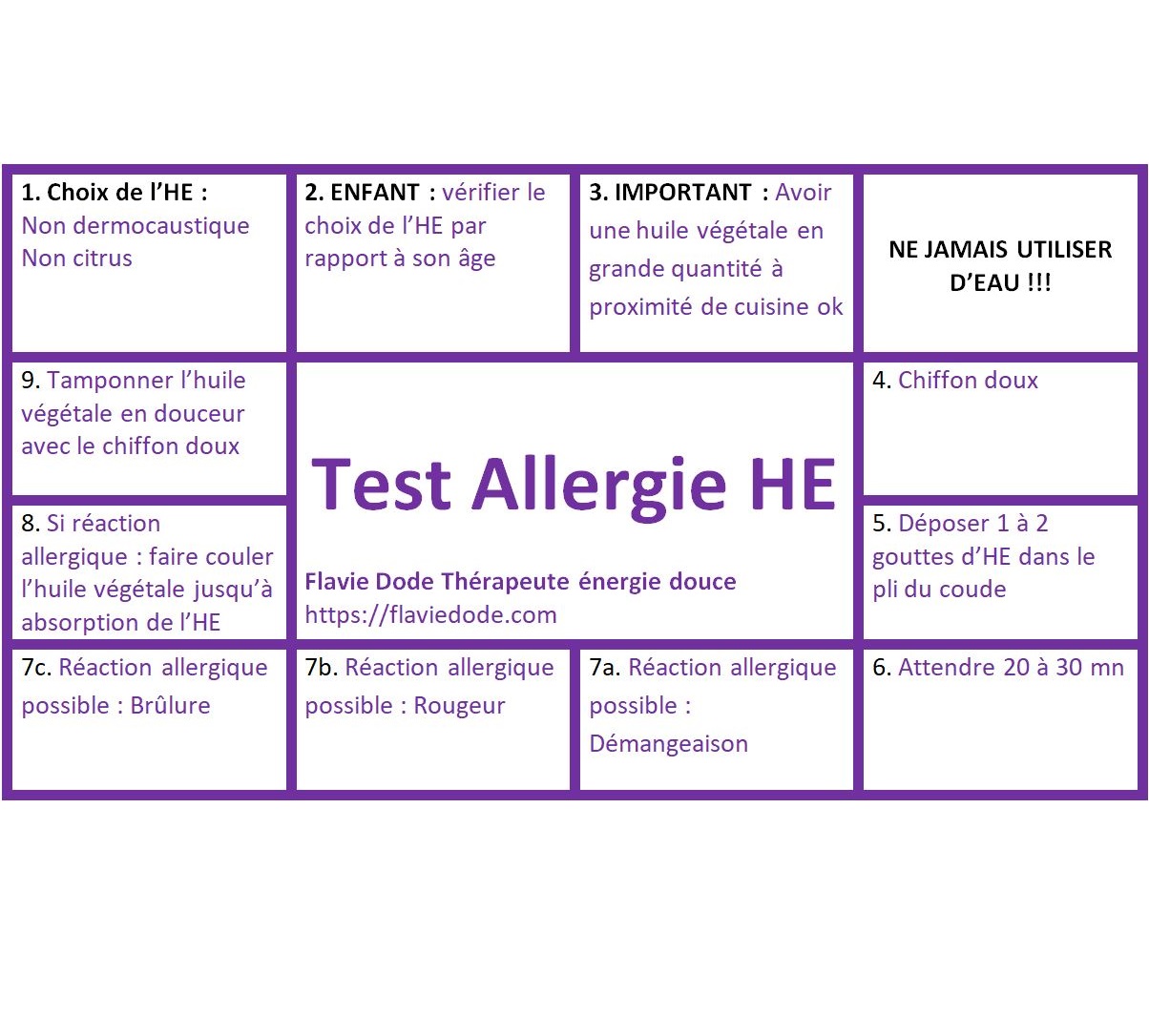 Bien-être Thérapeute énergie douce Test Allergie Huiles essentielles HE Aromathérapie astuce santé